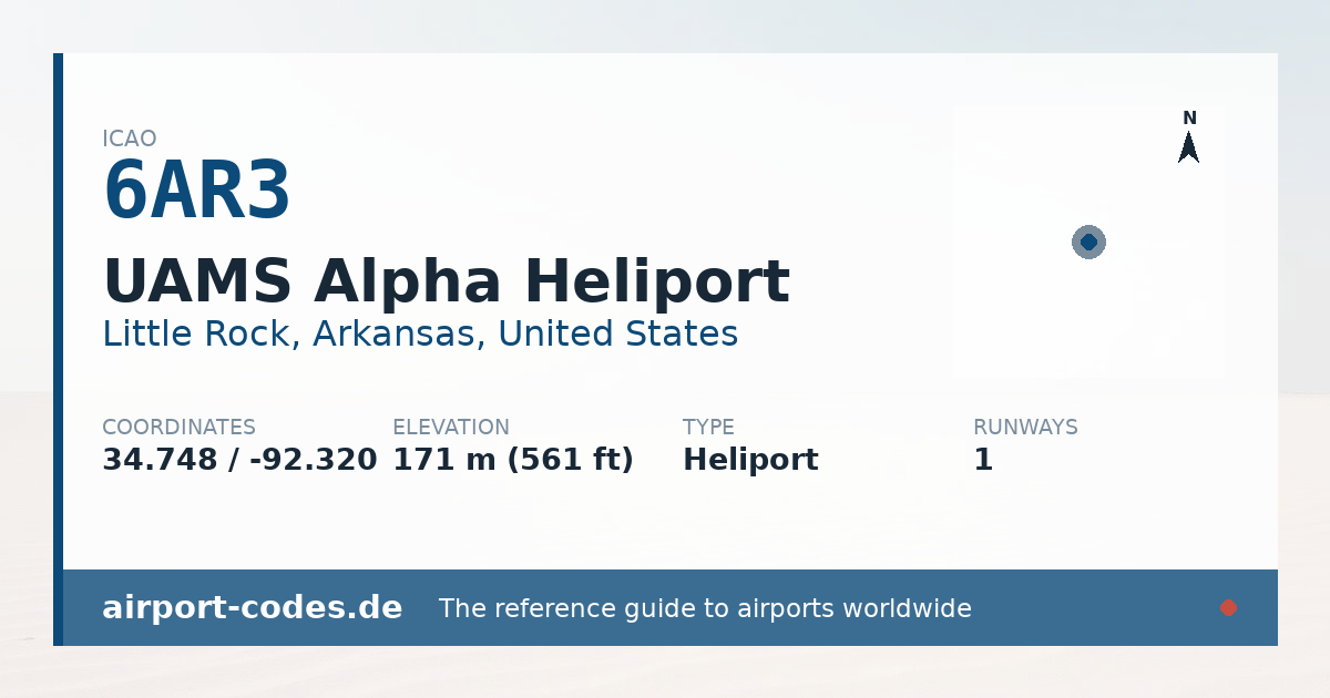 Generated summary graphic for UAMS Alpha Heliport showing codes, coordinates and a runway sketch