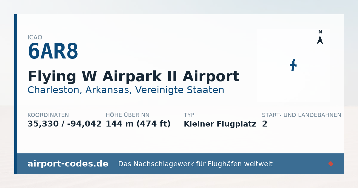 Generierte Übersichtsgrafik zum Flughafen Flying W Airpark II Airport mit Codes, Koordinaten und Bahnenskizze