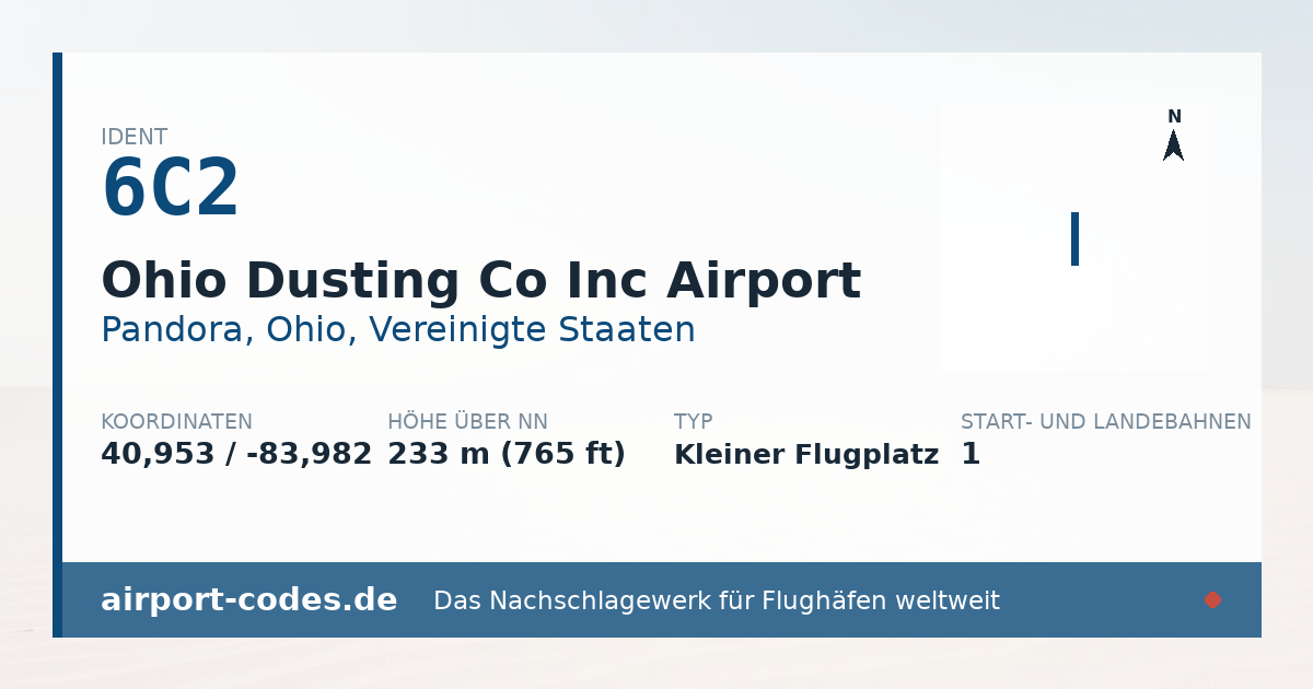 Generierte Übersichtsgrafik zum Flughafen Ohio Dusting Co Inc Airport mit Codes, Koordinaten und Bahnenskizze