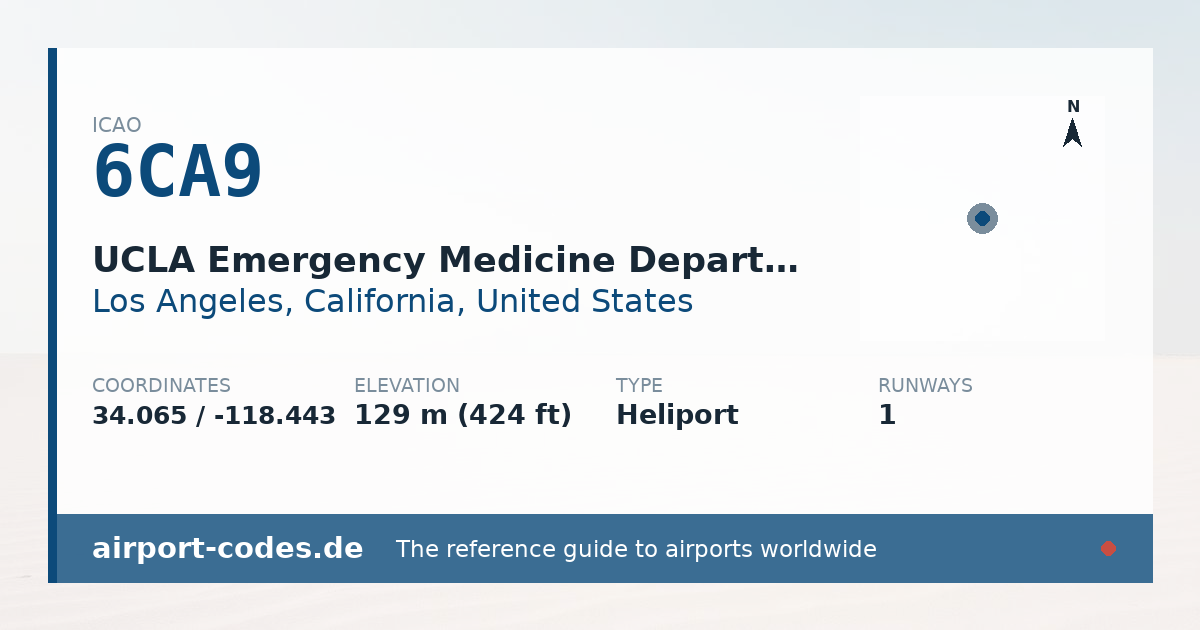 Generated summary graphic for UCLA Emergency Medicine Department Heliport showing codes, coordinates and a runway sketch