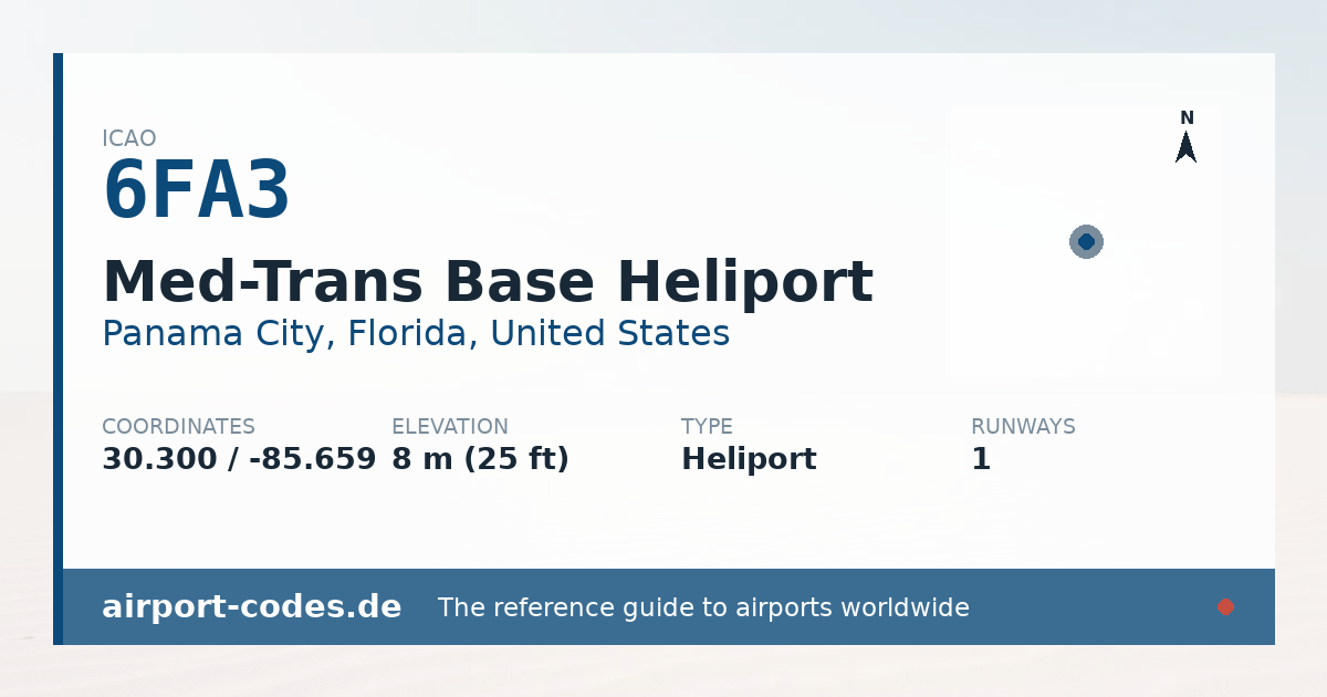 Generated summary graphic for Med-Trans Base Heliport showing codes, coordinates and a runway sketch