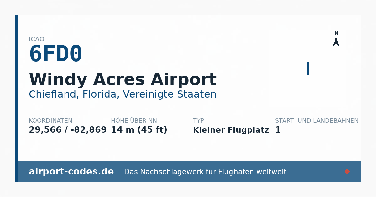 Generierte Übersichtsgrafik zum Flughafen Windy Acres Airport mit Codes, Koordinaten und Bahnenskizze