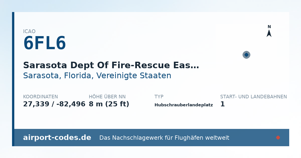 Generierte Übersichtsgrafik zum Flughafen Sarasota Dept Of Fire-Rescue East Side Heliport mit Codes, Koordinaten und Bahnenskizze