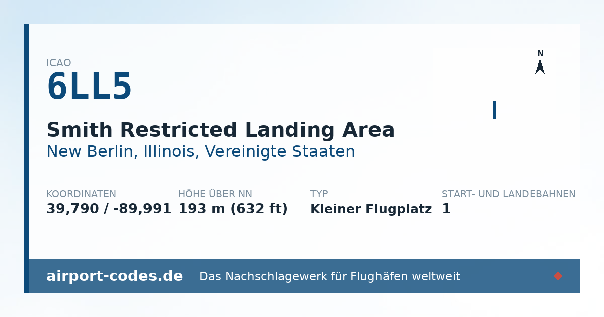 Generierte Übersichtsgrafik zum Flughafen Smith Restricted Landing Area mit Codes, Koordinaten und Bahnenskizze