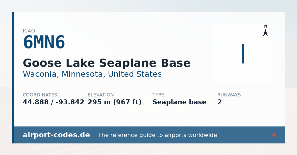 Generated summary graphic for Goose Lake Seaplane Base showing codes, coordinates and a runway sketch