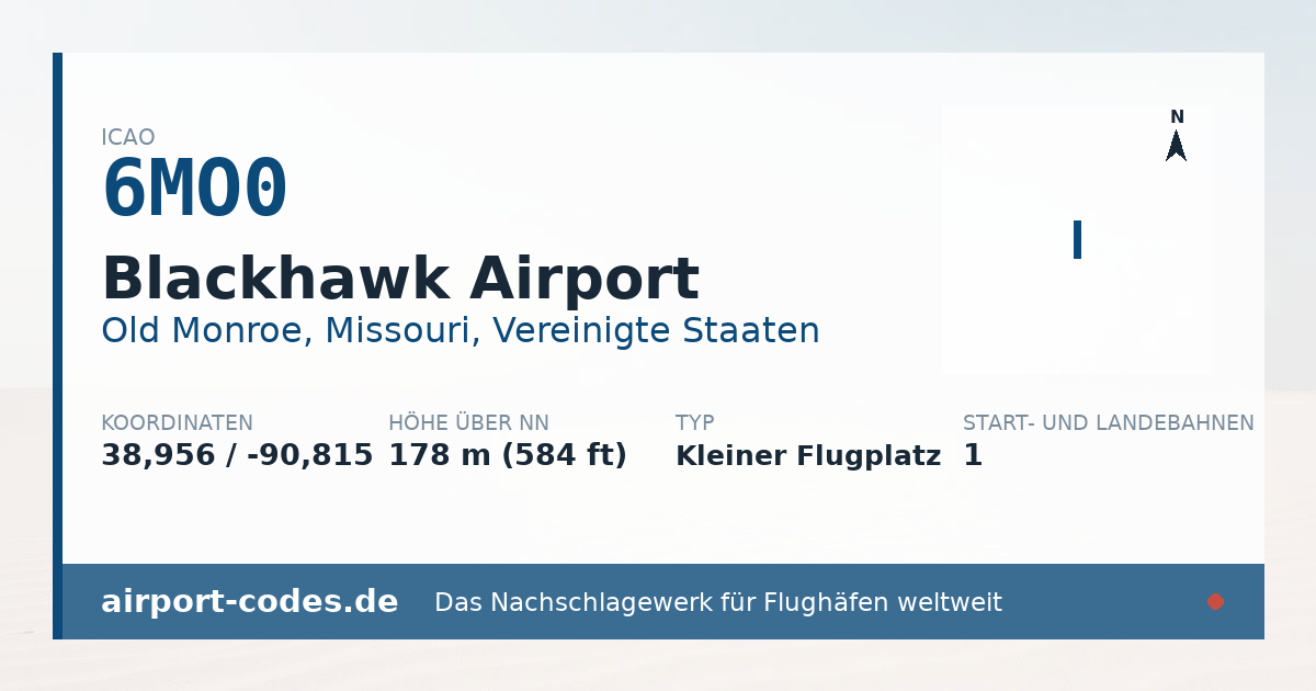 Generierte Übersichtsgrafik zum Flughafen Blackhawk Airport mit Codes, Koordinaten und Bahnenskizze