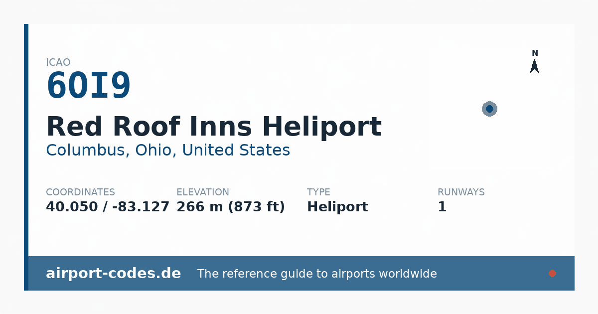 Generated summary graphic for Red Roof Inns Heliport showing codes, coordinates and a runway sketch