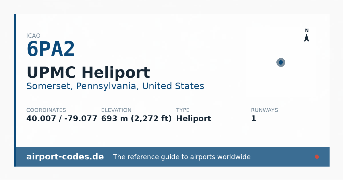 Generated summary graphic for UPMC Heliport showing codes, coordinates and a runway sketch