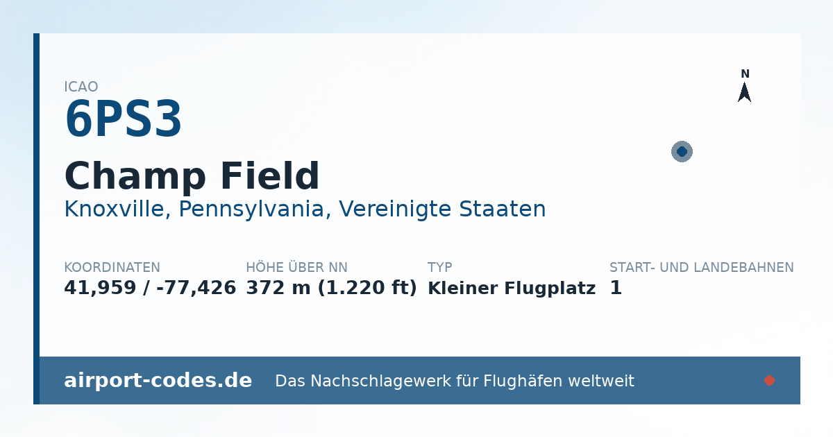 Generierte Übersichtsgrafik zum Flughafen Champ Field mit Codes, Koordinaten und Bahnenskizze