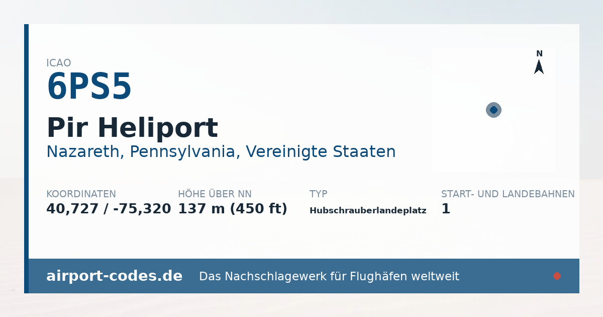 Generierte Übersichtsgrafik zum Flughafen Pir Heliport mit Codes, Koordinaten und Bahnenskizze