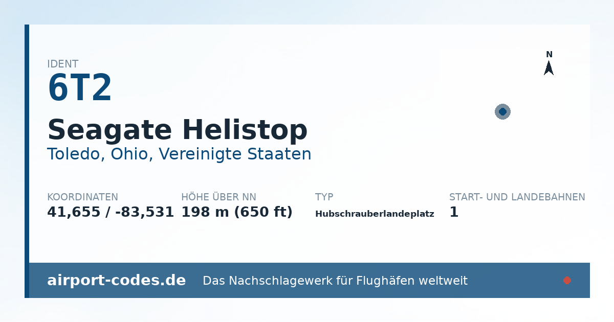 Generierte Übersichtsgrafik zum Flughafen Seagate Helistop mit Codes, Koordinaten und Bahnenskizze