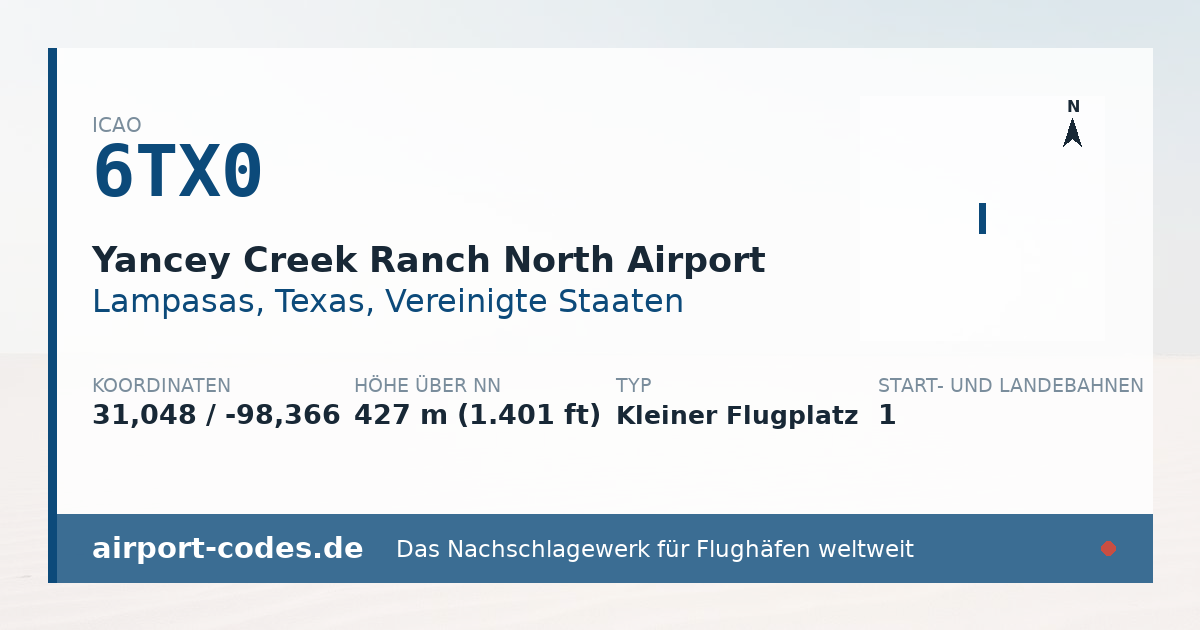 Generierte Übersichtsgrafik zum Flughafen Yancey Creek Ranch North Airport mit Codes, Koordinaten und Bahnenskizze