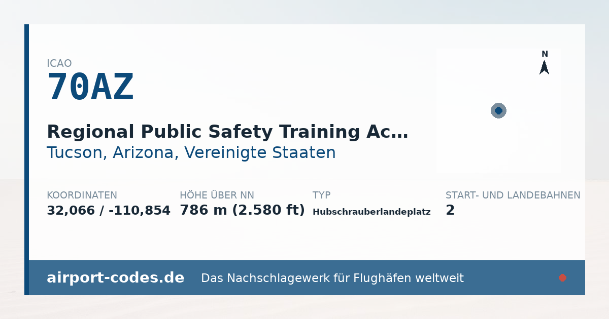 Generierte Übersichtsgrafik zum Flughafen Regional Public Safety Training Academy Heliport mit Codes, Koordinaten und Bahnenskizze