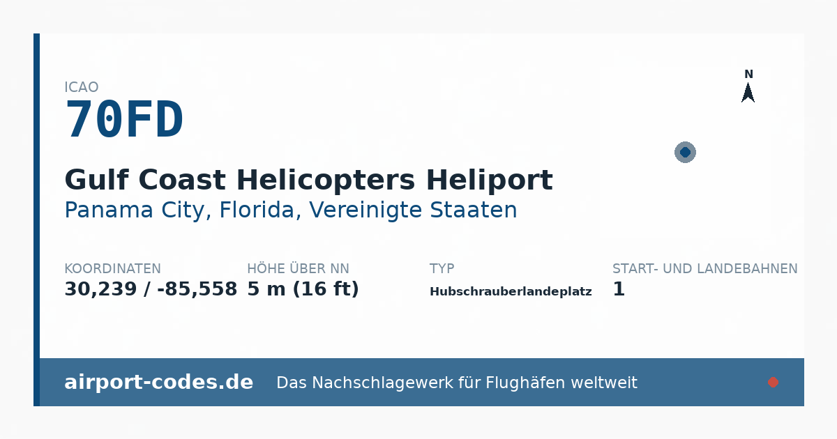 Generierte Übersichtsgrafik zum Flughafen Gulf Coast Helicopters Heliport mit Codes, Koordinaten und Bahnenskizze