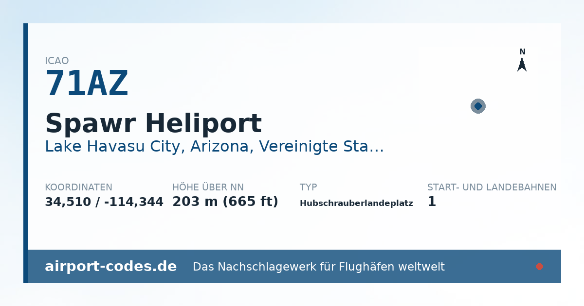 Generierte Übersichtsgrafik zum Flughafen Spawr Heliport mit Codes, Koordinaten und Bahnenskizze