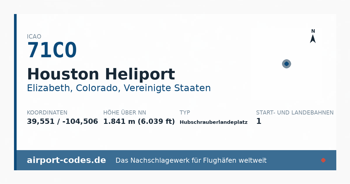 Generierte Übersichtsgrafik zum Flughafen Houston Heliport mit Codes, Koordinaten und Bahnenskizze
