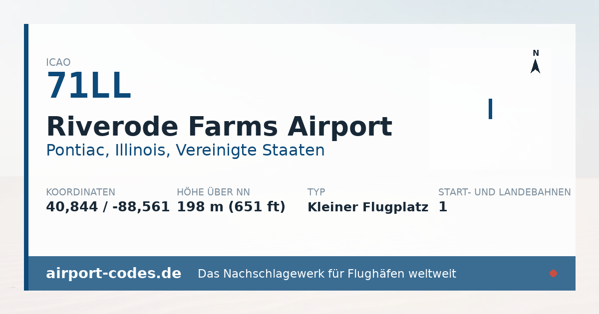Generierte Übersichtsgrafik zum Flughafen Riverode Farms Airport mit Codes, Koordinaten und Bahnenskizze