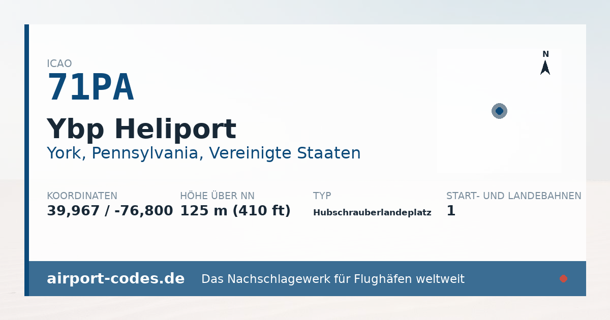Generierte Übersichtsgrafik zum Flughafen Ybp Heliport mit Codes, Koordinaten und Bahnenskizze