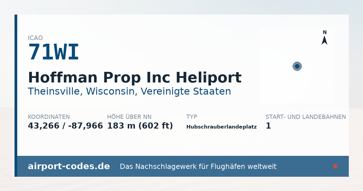 Generierte Übersichtsgrafik zum Flughafen Hoffman Prop Inc Heliport mit Codes, Koordinaten und Bahnenskizze