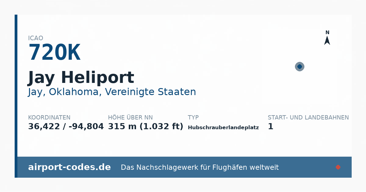 Generierte Übersichtsgrafik zum Flughafen Jay Heliport mit Codes, Koordinaten und Bahnenskizze