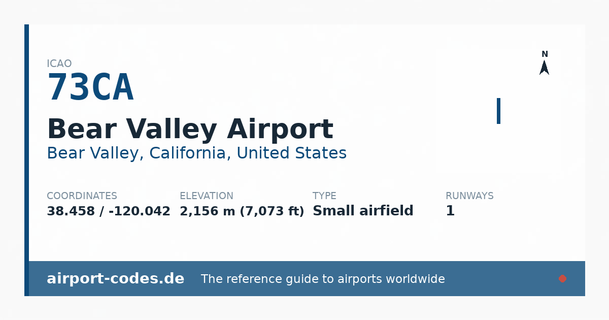 Generated summary graphic for Bear Valley Airport showing codes, coordinates and a runway sketch
