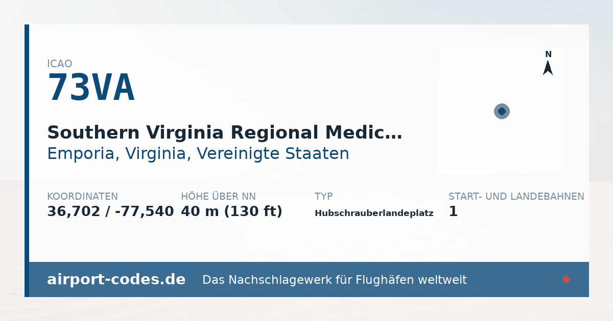 Generierte Übersichtsgrafik zum Flughafen Southern Virginia Regional Medical Center Heliport mit Codes, Koordinaten und Bahnenskizze