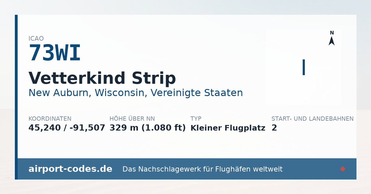 Generierte Übersichtsgrafik zum Flughafen Vetterkind Strip mit Codes, Koordinaten und Bahnenskizze