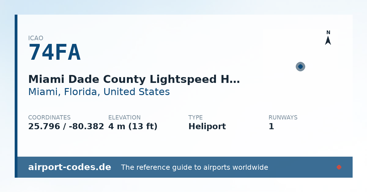 Generated summary graphic for Miami Dade County Lightspeed Helipad showing codes, coordinates and a runway sketch