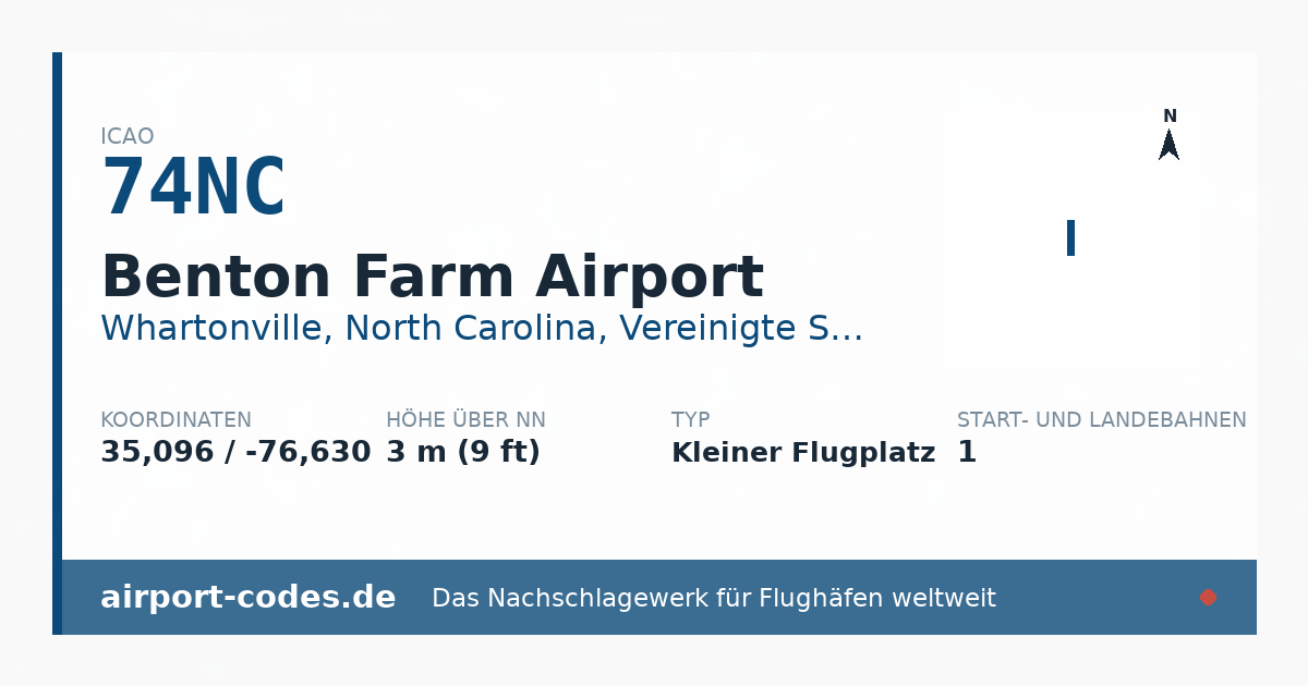 Generierte Übersichtsgrafik zum Flughafen Benton Farm Airport mit Codes, Koordinaten und Bahnenskizze