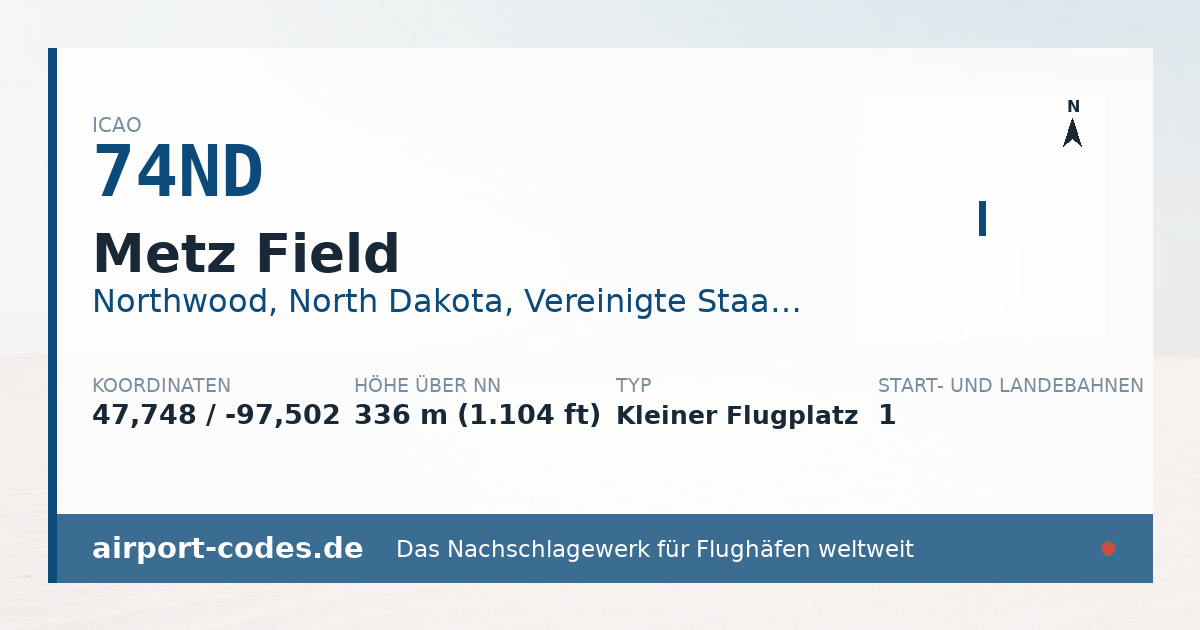 Generierte Übersichtsgrafik zum Flughafen Metz Field mit Codes, Koordinaten und Bahnenskizze