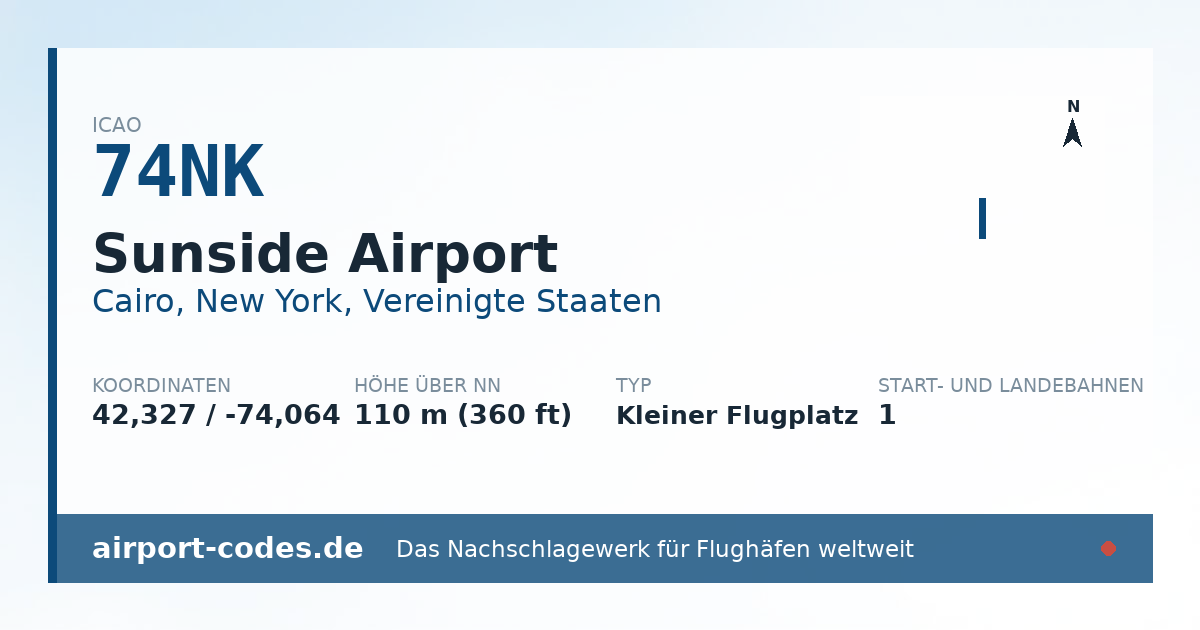Generierte Übersichtsgrafik zum Flughafen Sunside Airport mit Codes, Koordinaten und Bahnenskizze
