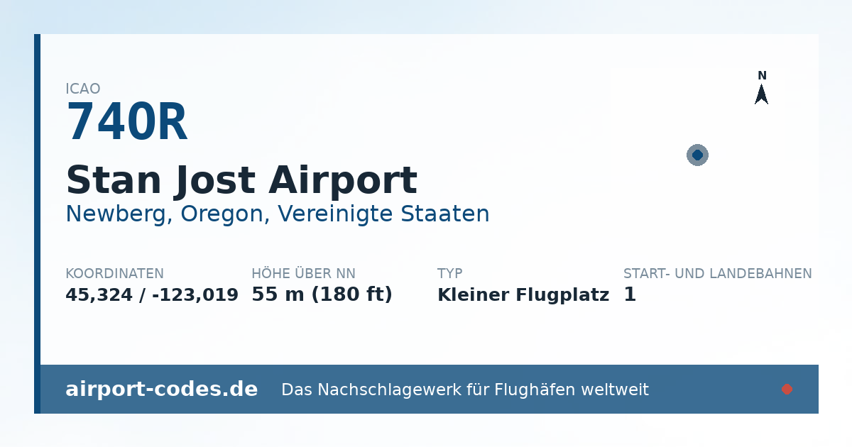 Generierte Übersichtsgrafik zum Flughafen Stan Jost Airport mit Codes, Koordinaten und Bahnenskizze