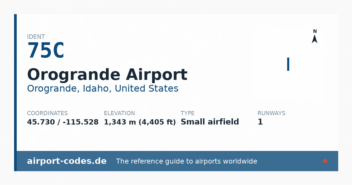 Generated summary graphic for Orogrande Airport showing codes, coordinates and a runway sketch