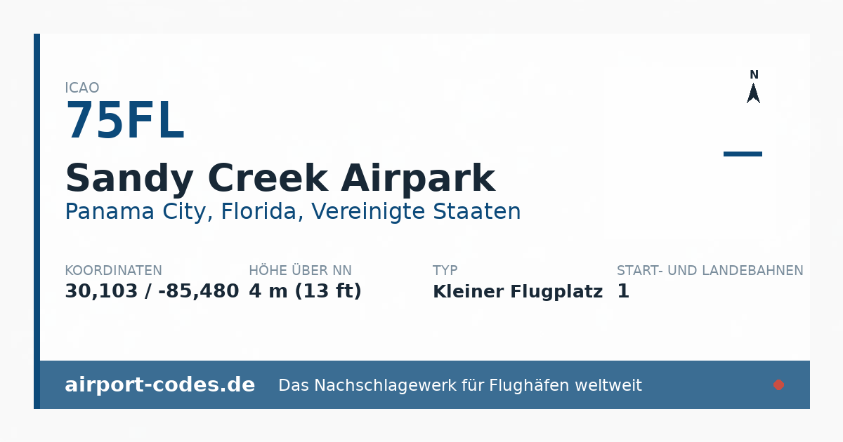 Generierte Übersichtsgrafik zum Flughafen Sandy Creek Airpark mit Codes, Koordinaten und Bahnenskizze