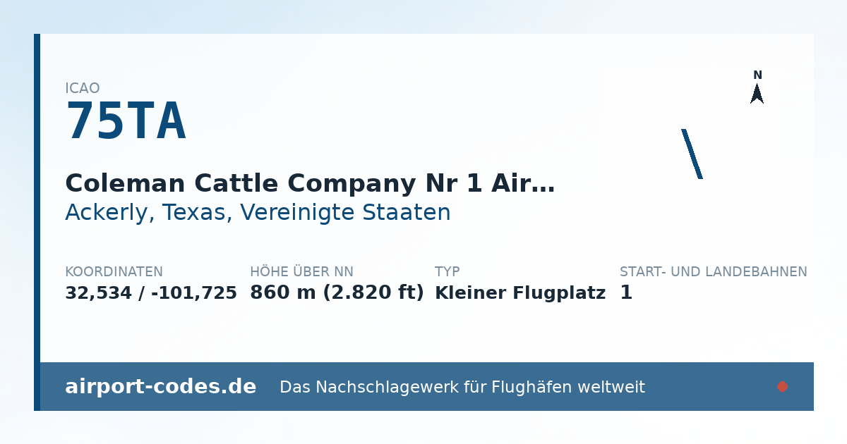 Generierte Übersichtsgrafik zum Flughafen Coleman Cattle Company Nr 1 Airport mit Codes, Koordinaten und Bahnenskizze