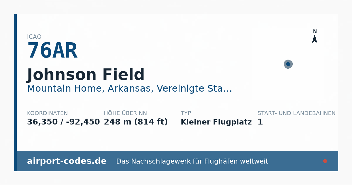 Generierte Übersichtsgrafik zum Flughafen Johnson Field mit Codes, Koordinaten und Bahnenskizze