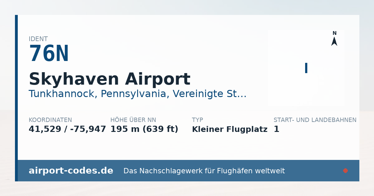 Generierte Übersichtsgrafik zum Flughafen Skyhaven Airport mit Codes, Koordinaten und Bahnenskizze