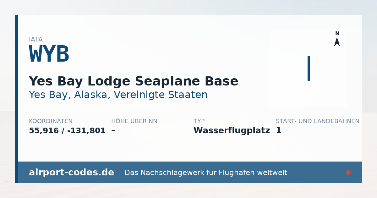 Generierte Übersichtsgrafik zum Flughafen Yes Bay Lodge Seaplane Base mit Codes, Koordinaten und Bahnenskizze