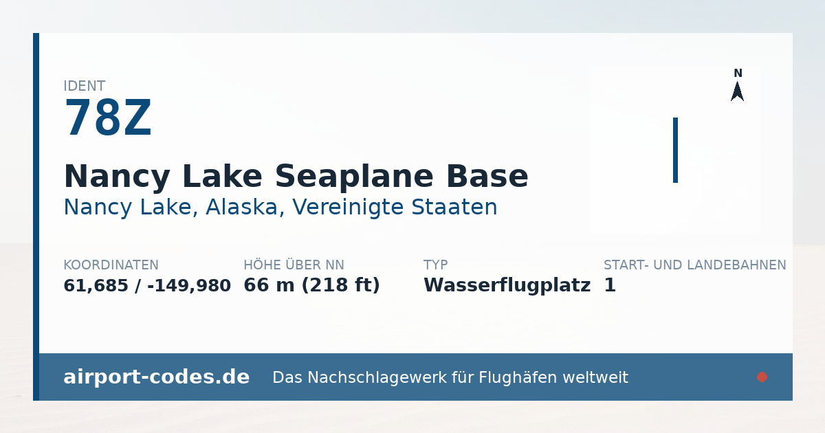 Generierte Übersichtsgrafik zum Flughafen Nancy Lake Seaplane Base mit Codes, Koordinaten und Bahnenskizze