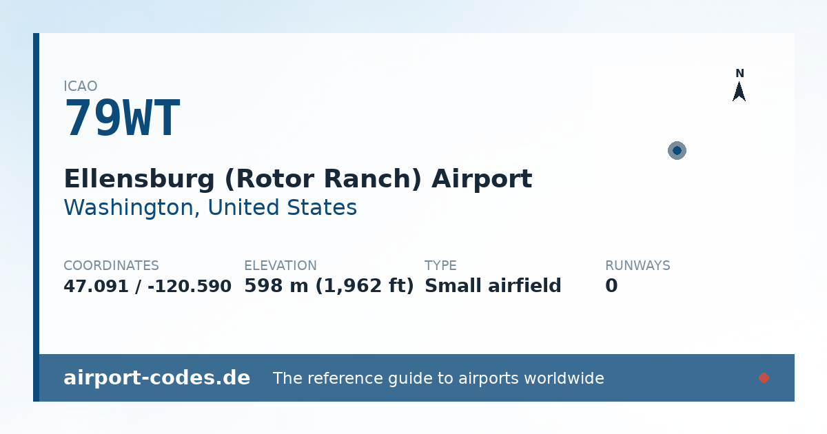 Generated summary graphic for Ellensburg (Rotor Ranch) Airport showing codes, coordinates and a runway sketch