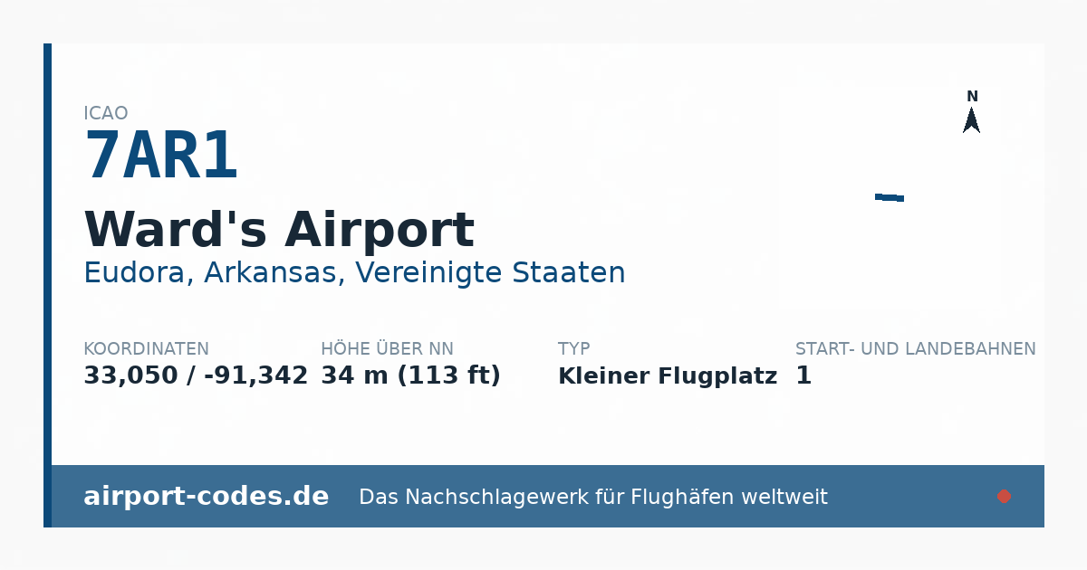 Generierte Übersichtsgrafik zum Flughafen Ward's Airport mit Codes, Koordinaten und Bahnenskizze
