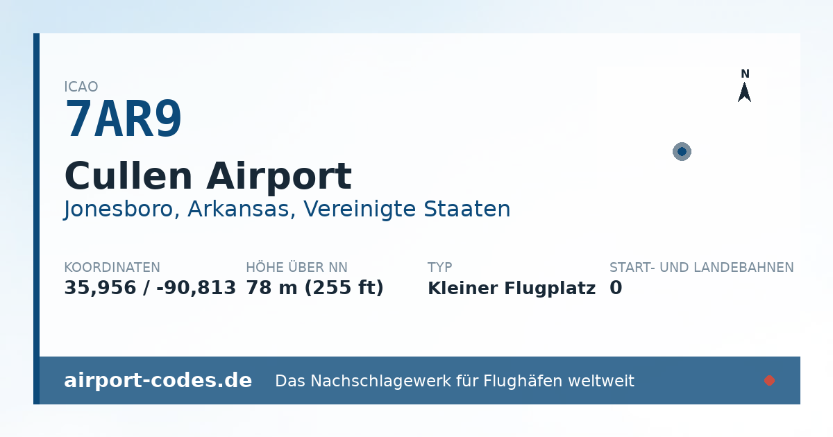 Generierte Übersichtsgrafik zum Flughafen Cullen Airport mit Codes, Koordinaten und Bahnenskizze