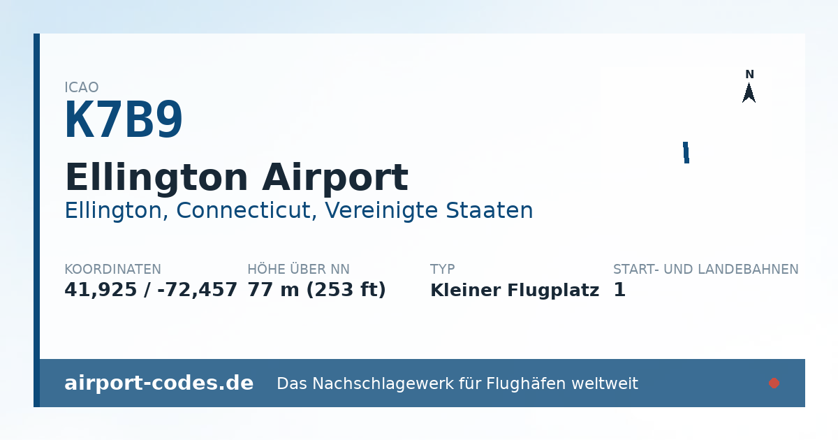Generierte Übersichtsgrafik zum Flughafen Ellington Airport mit Codes, Koordinaten und Bahnenskizze