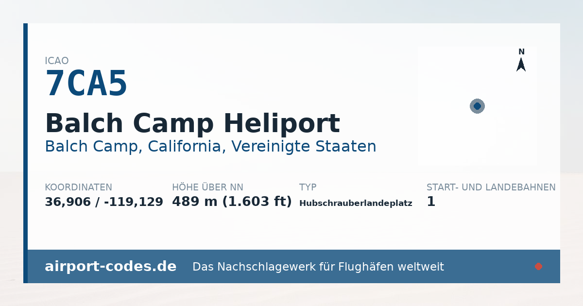 Generierte Übersichtsgrafik zum Flughafen Balch Camp Heliport mit Codes, Koordinaten und Bahnenskizze