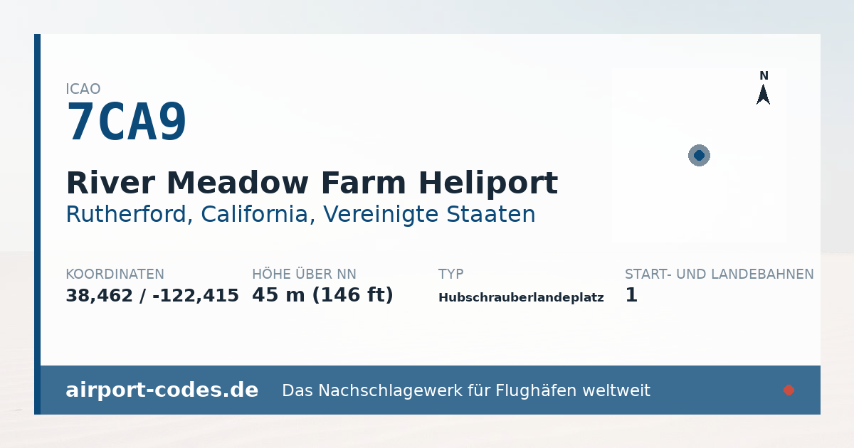 Generierte Übersichtsgrafik zum Flughafen River Meadow Farm Heliport mit Codes, Koordinaten und Bahnenskizze
