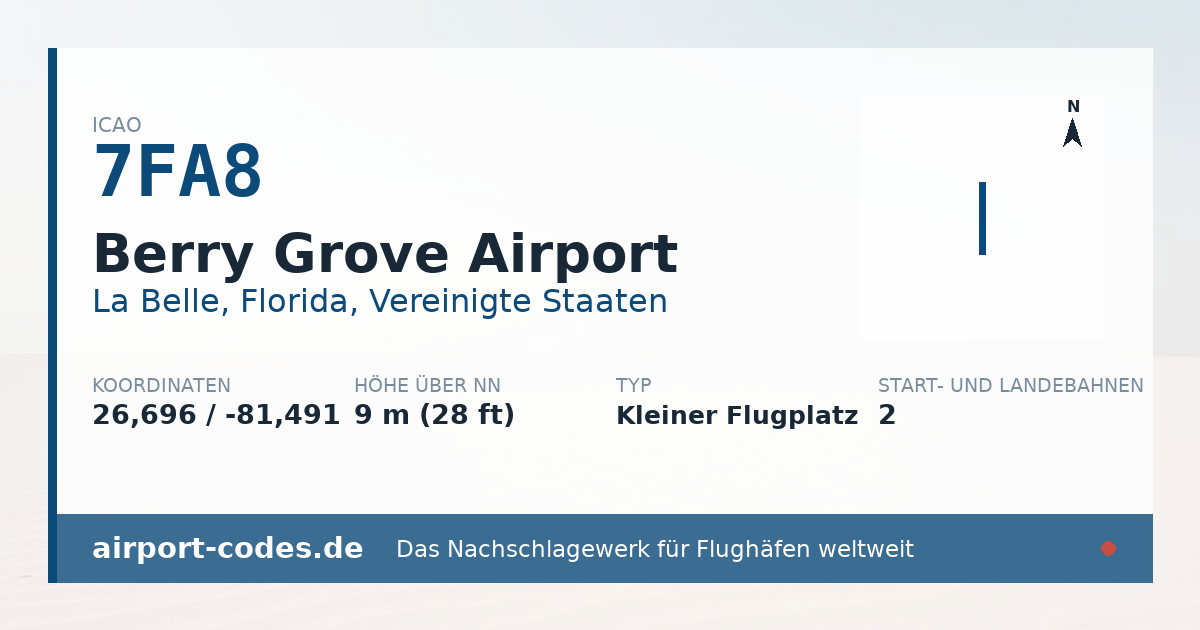 Generierte Übersichtsgrafik zum Flughafen Berry Grove Airport mit Codes, Koordinaten und Bahnenskizze