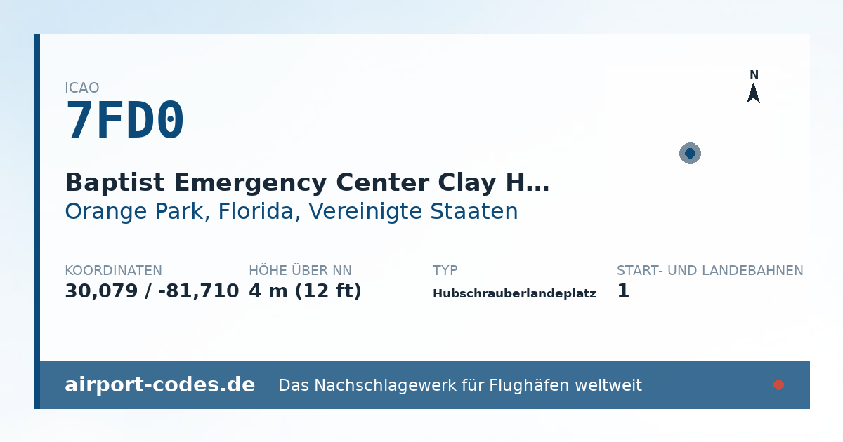 Generierte Übersichtsgrafik zum Flughafen Baptist Emergency Center Clay Heliport mit Codes, Koordinaten und Bahnenskizze