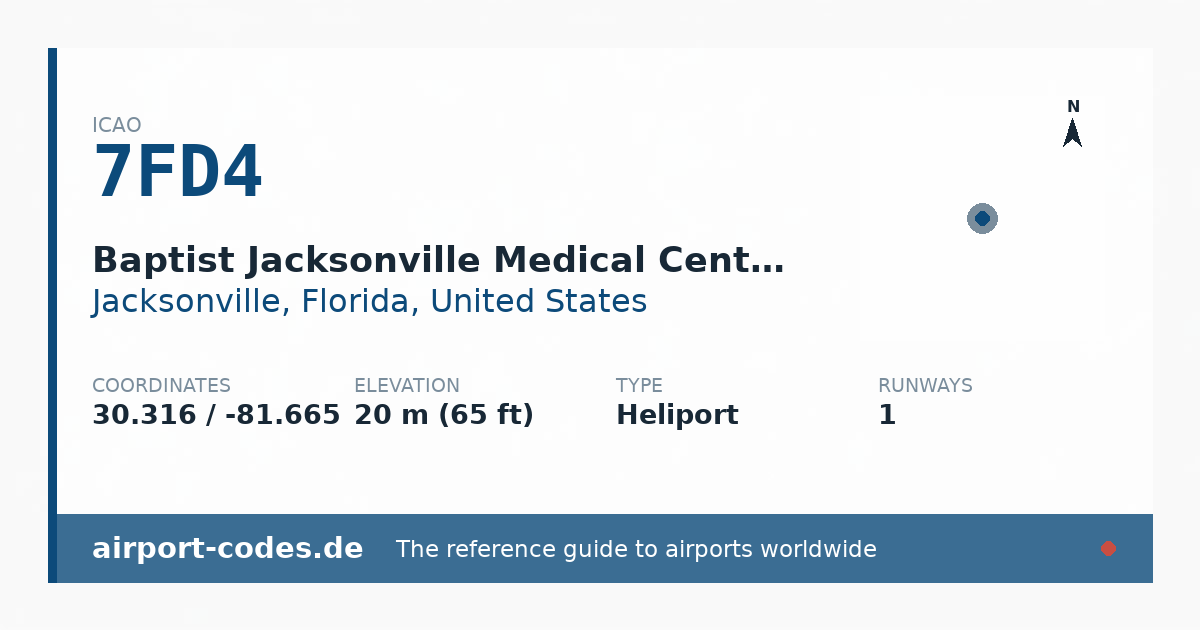 Generated summary graphic for Baptist Jacksonville Medical Center Heliport showing codes, coordinates and a runway sketch