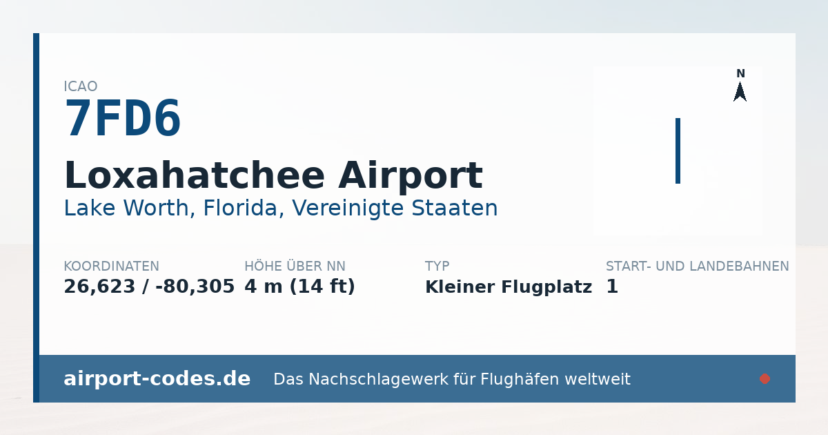 Generierte Übersichtsgrafik zum Flughafen Loxahatchee Airport mit Codes, Koordinaten und Bahnenskizze