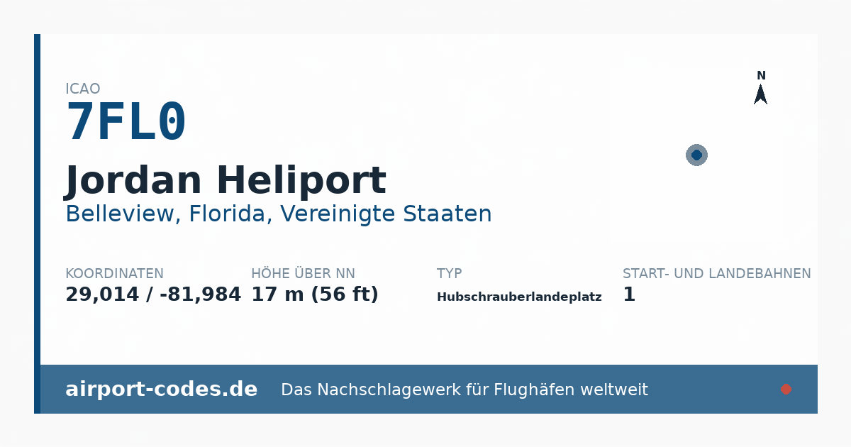 Generierte Übersichtsgrafik zum Flughafen Jordan Heliport mit Codes, Koordinaten und Bahnenskizze